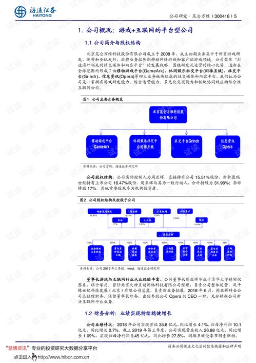 20200310 海通证券 昆仑万维 300418 公司研究报告 休闲类游戏持续亮眼,互联网平台积极扩张.pdf